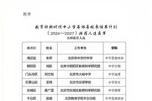 费记：76人已经将引援目标锁定为布罗格登和博格丹